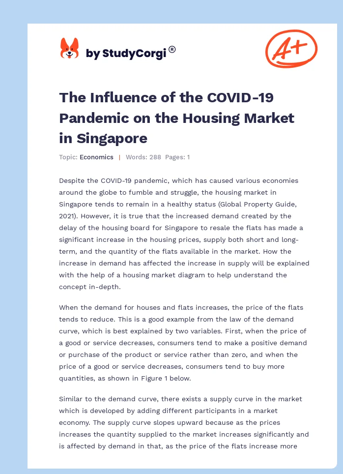 The Influence of the COVID-19 Pandemic on the Housing Market in Singapore. Page 1