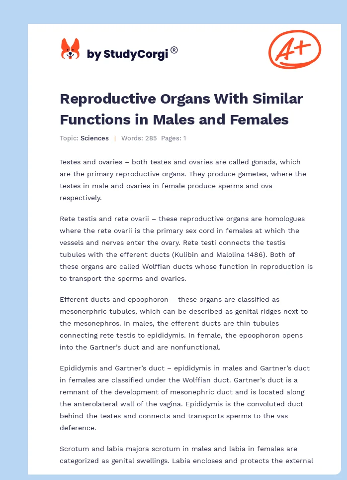 Reproductive Organs With Similar Functions in Males and Females. Page 1