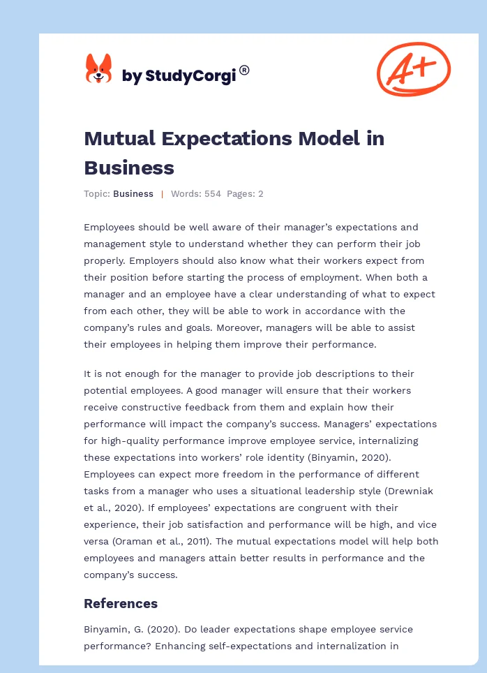 Mutual Expectations Model in Business. Page 1
