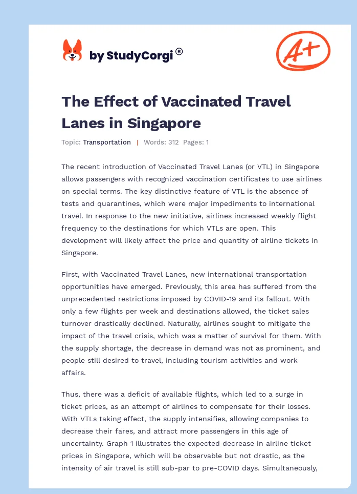The Effect of Vaccinated Travel Lanes in Singapore. Page 1