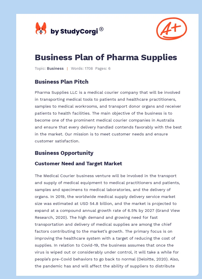 Business Plan of Pharma Supplies. Page 1