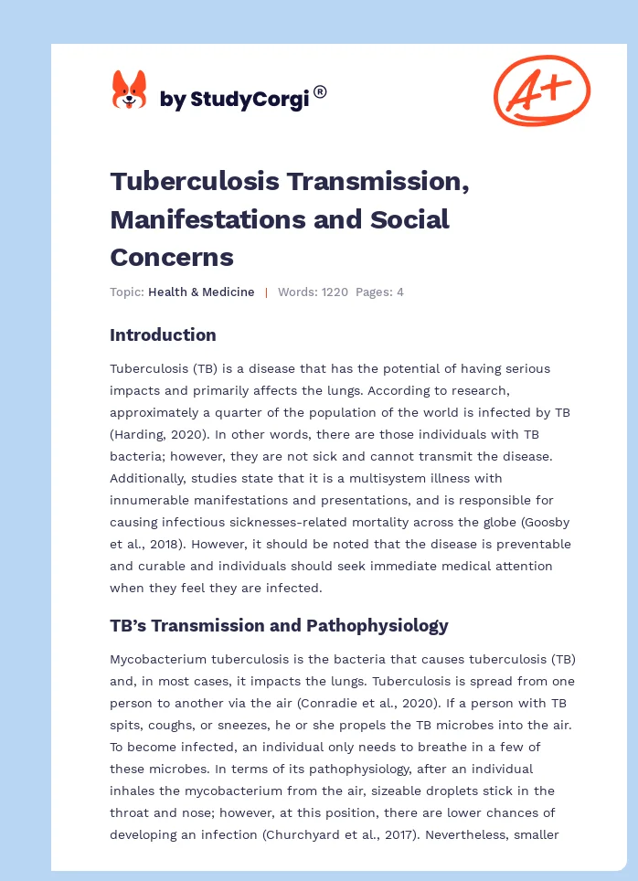 Tuberculosis Transmission, Manifestations and Social Concerns. Page 1