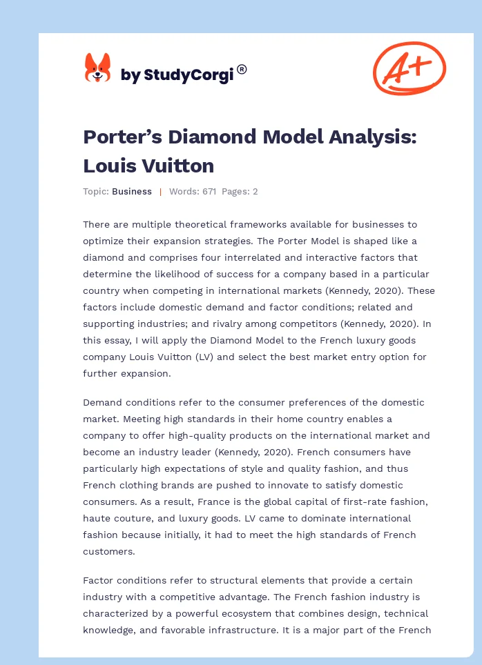 Porter’s Diamond Model Analysis: Louis Vuitton. Page 1
