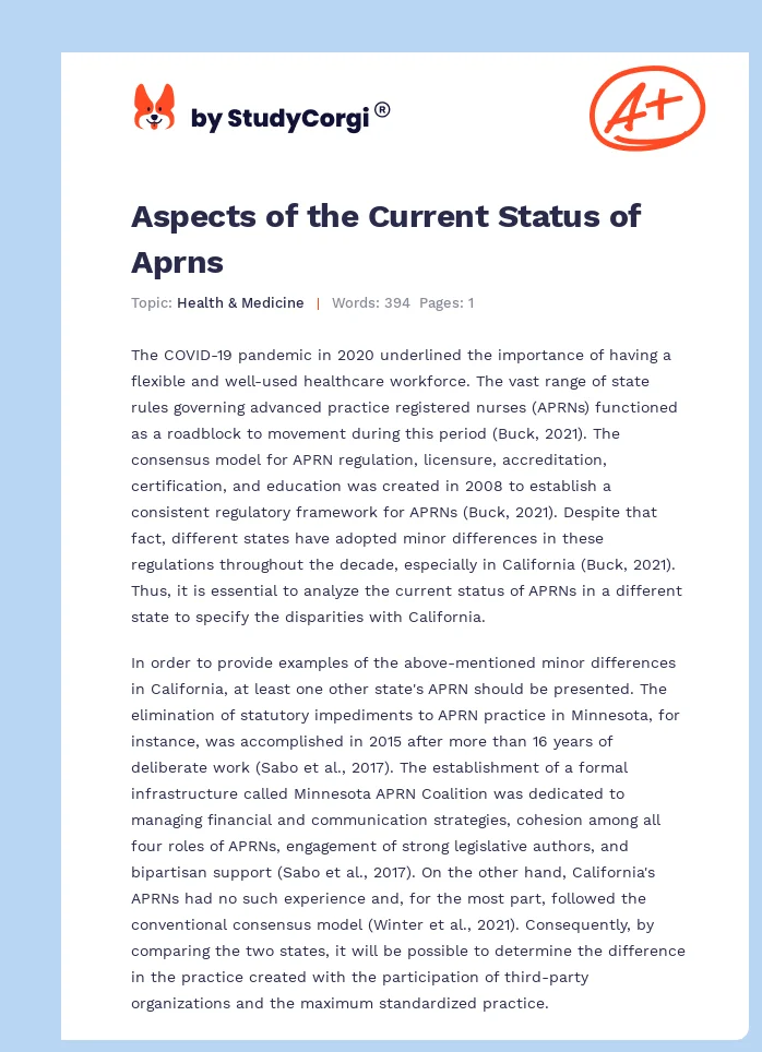 Aspects of the Current Status of Aprns. Page 1