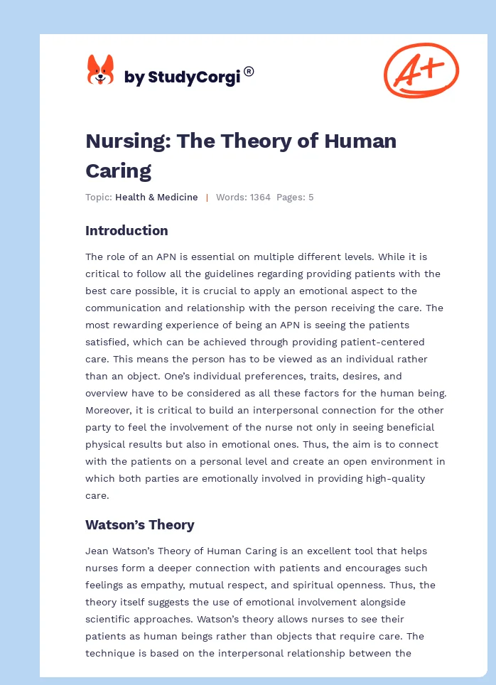 Nursing: The Theory of Human Caring. Page 1