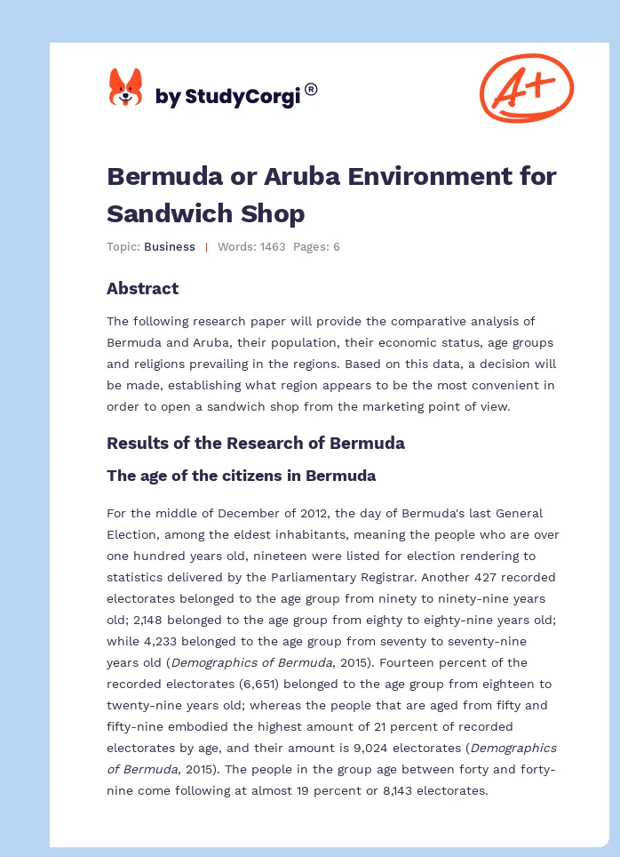 Bermuda or Aruba Environment for Sandwich Shop. Page 1