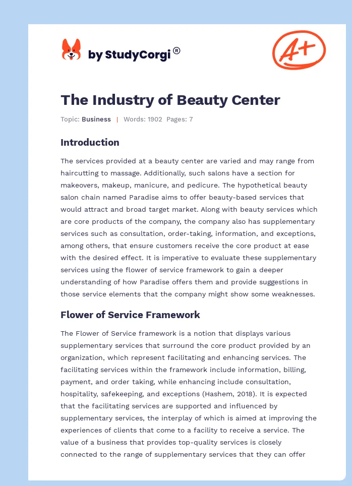The Industry of Beauty Center. Page 1