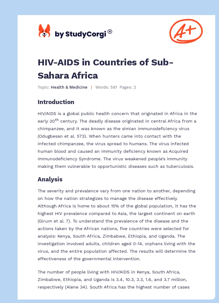HIV-AIDS in Countries of Sub-Sahara Africa. Page 1