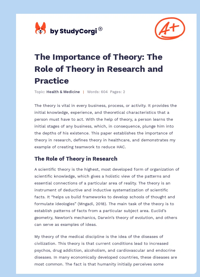The Importance of Theory: The Role of Theory in Research and Practice. Page 1