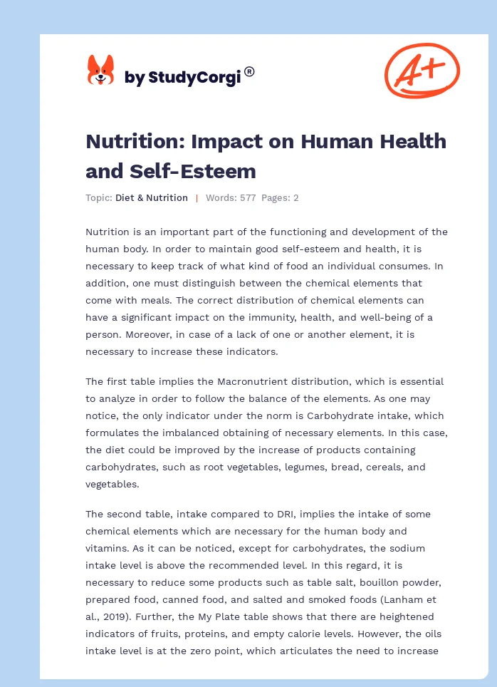 Nutrition: Impact on Human Health and Self-Esteem. Page 1