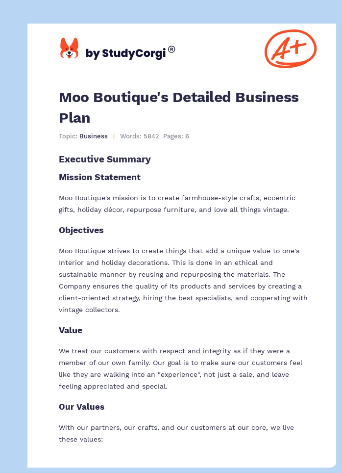 Moo Boutique's Detailed Business Plan. Page 1
