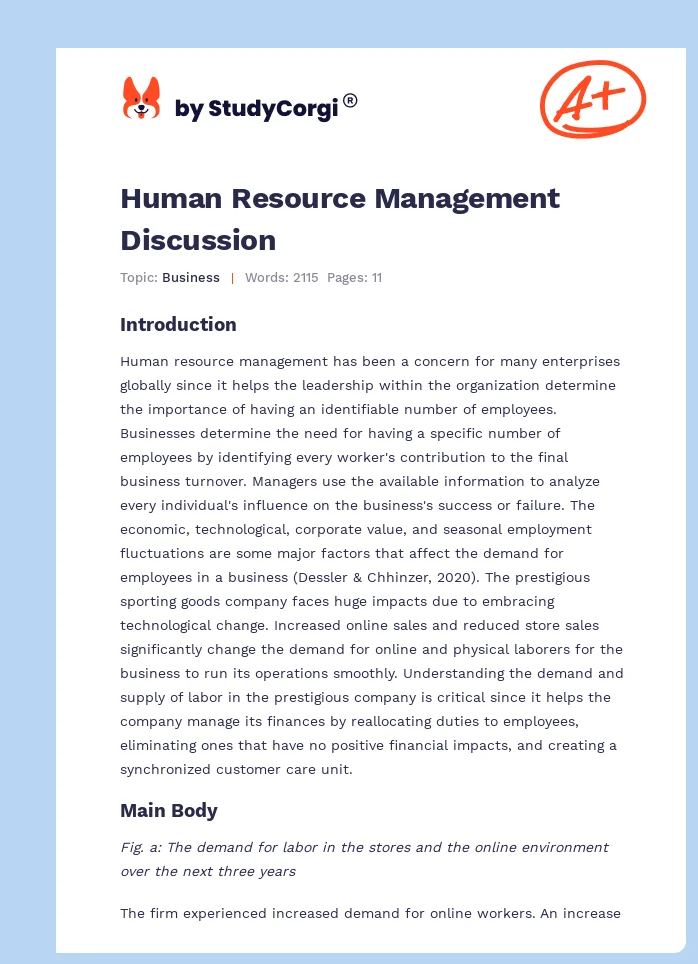 Human Resource Management Discussion. Page 1