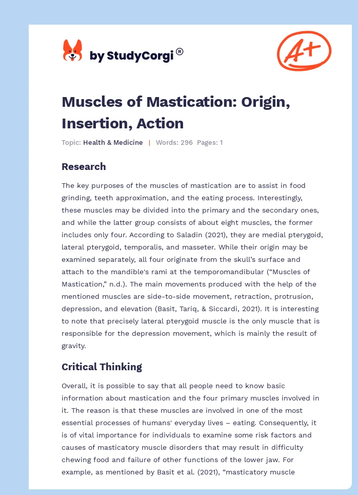 Muscles of Mastication: Origin, Insertion, Action. Page 1