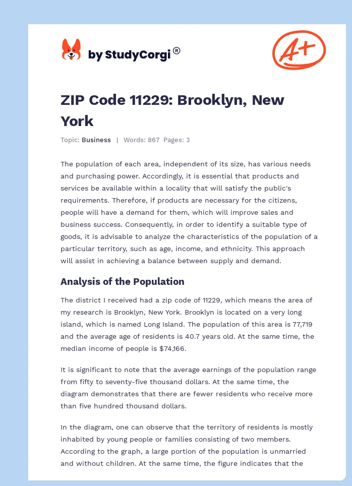 ZIP Code 11229: Brooklyn, New York. Page 1