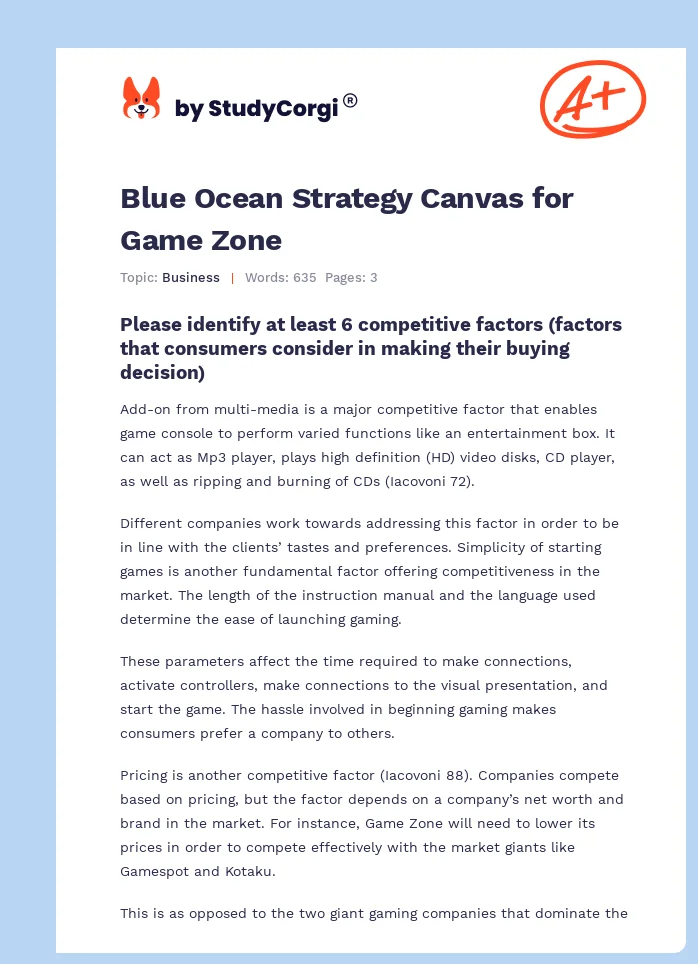 Blue Ocean Strategy Canvas for Game Zone. Page 1