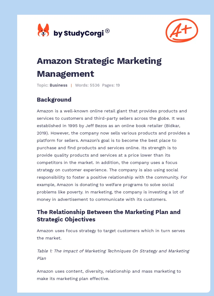 Amazon Strategic Marketing Management. Page 1
