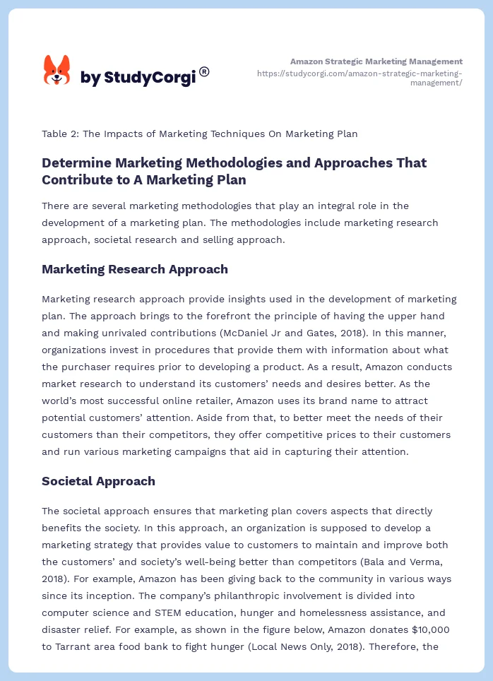 Amazon Strategic Marketing Management. Page 2