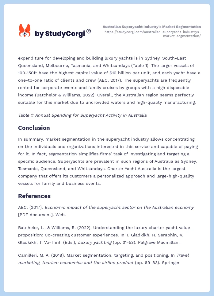 Australian Superyacht Industry's Market Segmentation. Page 2