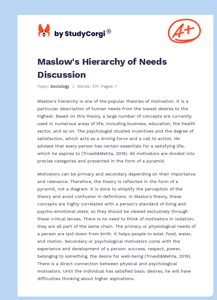 Maslow's Hierarchy of Needs Discussion. Page 1