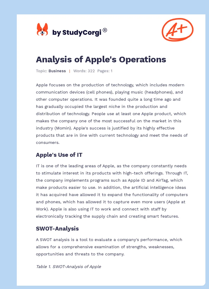 Analysis of Apple's Operations. Page 1