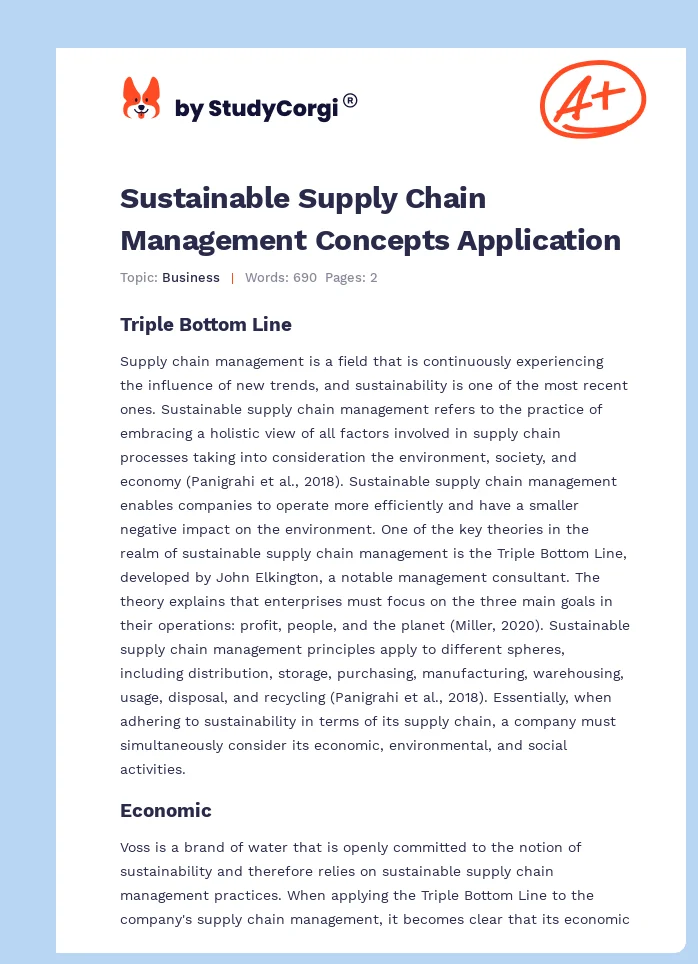 Sustainable Supply Chain Management Concepts Application. Page 1