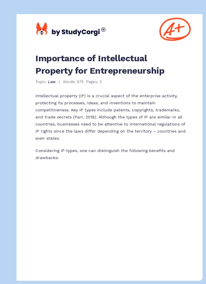 Importance of Intellectual Property for Entrepreneurship. Page 1