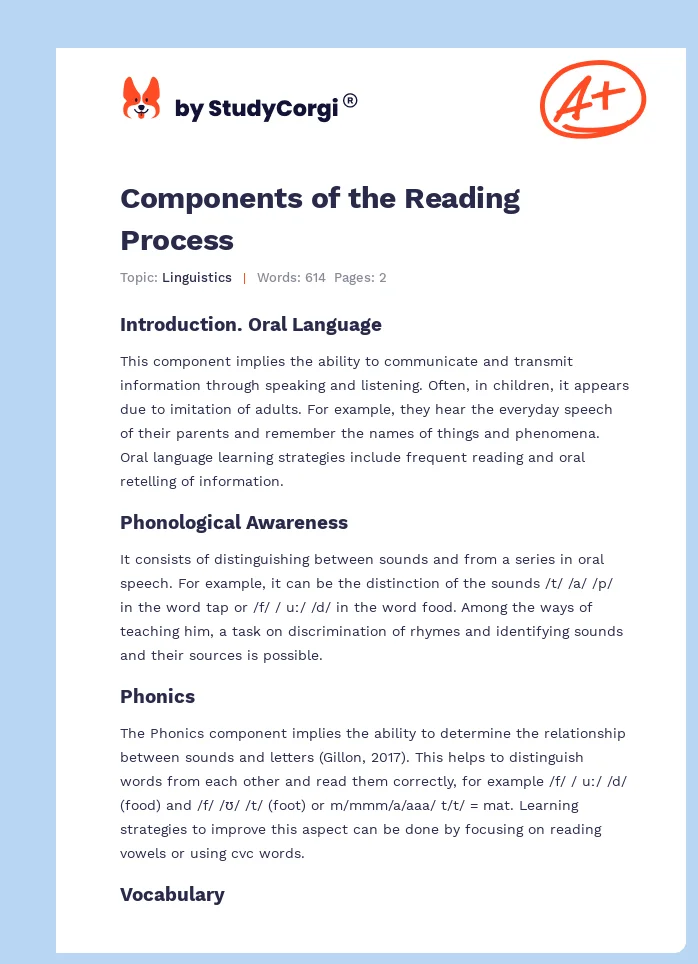 Components of the Reading Process. Page 1