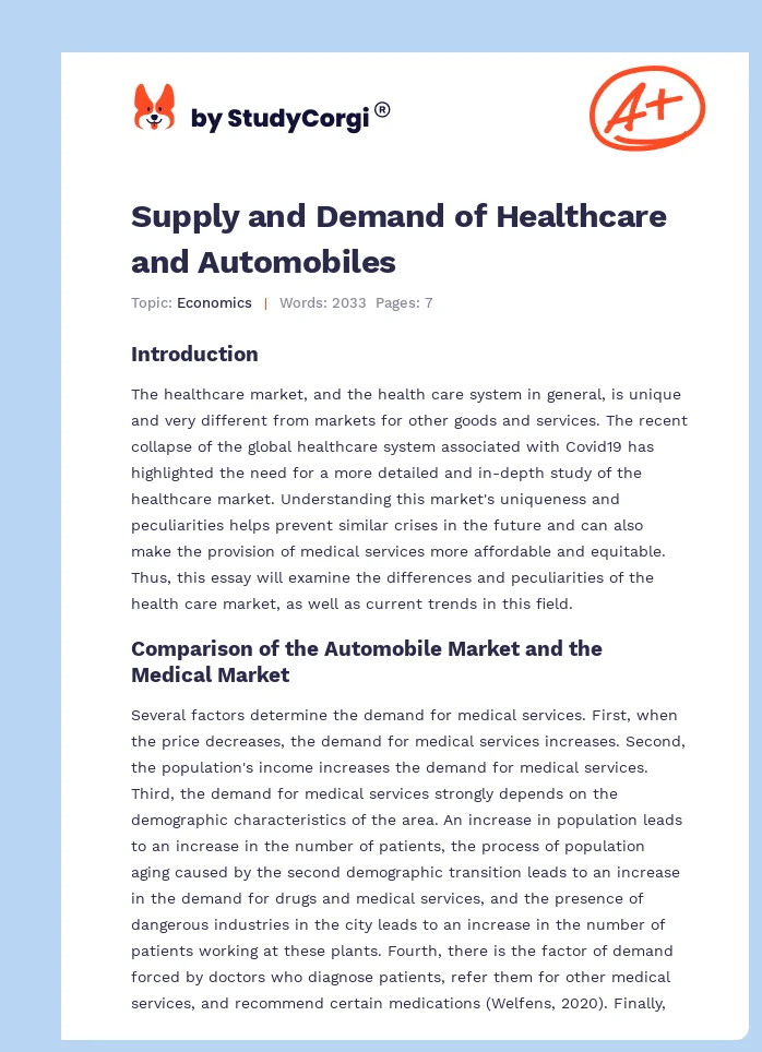 Supply and Demand of Healthcare and Automobiles. Page 1