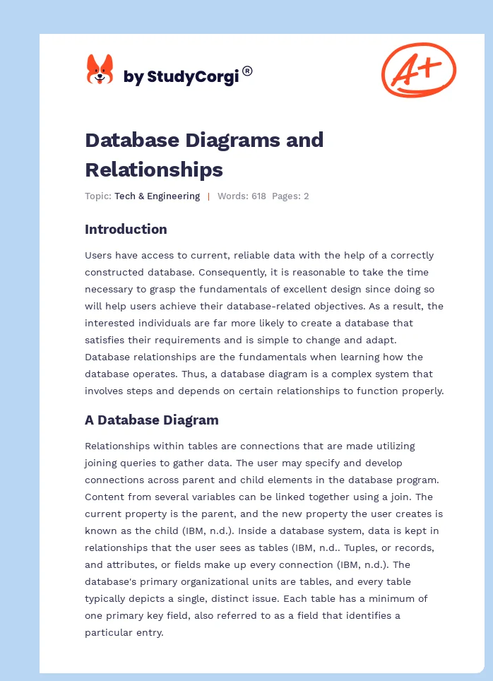 Database Diagrams and Relationships. Page 1