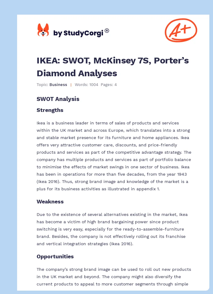 IKEA: SWOT, McKinsey 7S, Porter’s Diamond Analyses. Page 1