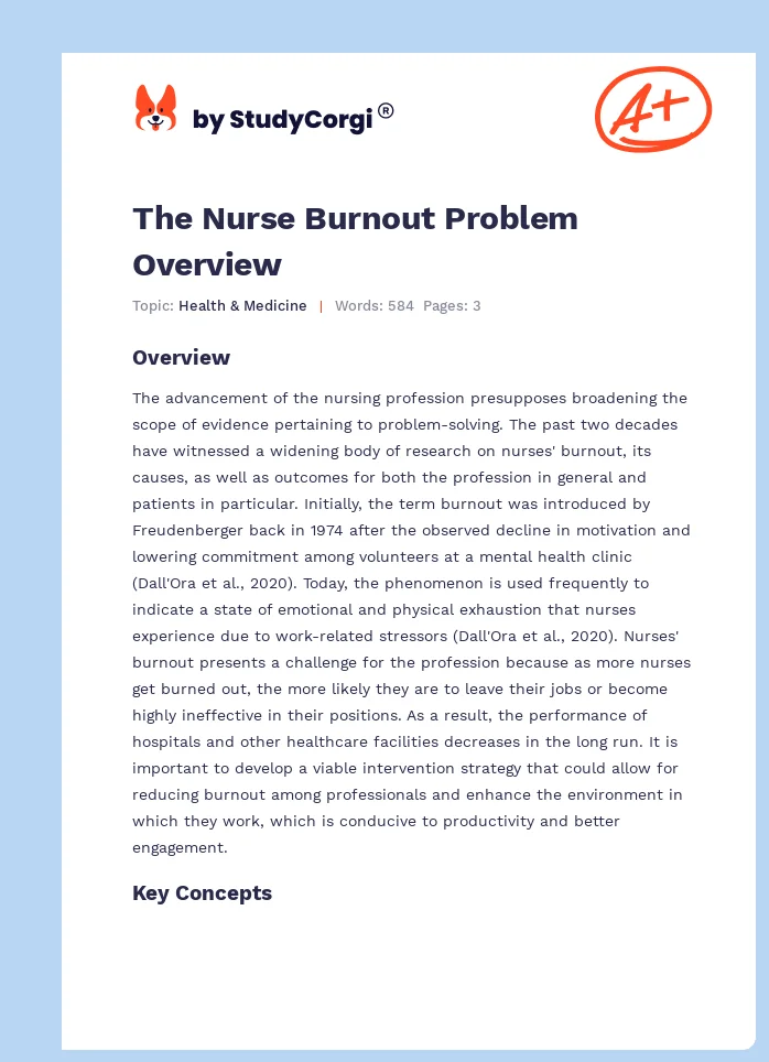 The Nurse Burnout Problem Overview. Page 1
