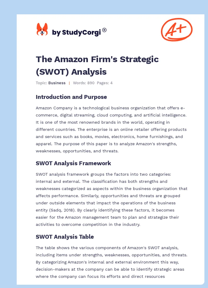 The Amazon Firm's Strategic (SWOT) Analysis. Page 1
