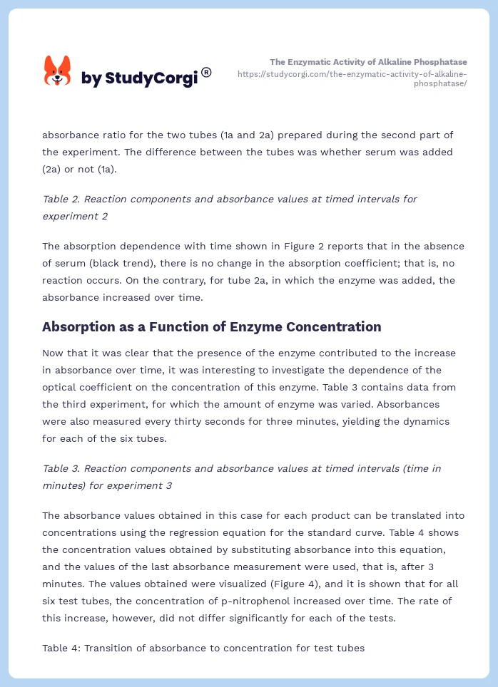 The Enzymatic Activity of Alkaline Phosphatase. Page 2