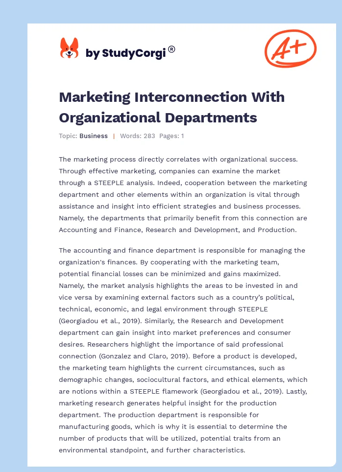 Marketing Interconnection With Organizational Departments. Page 1