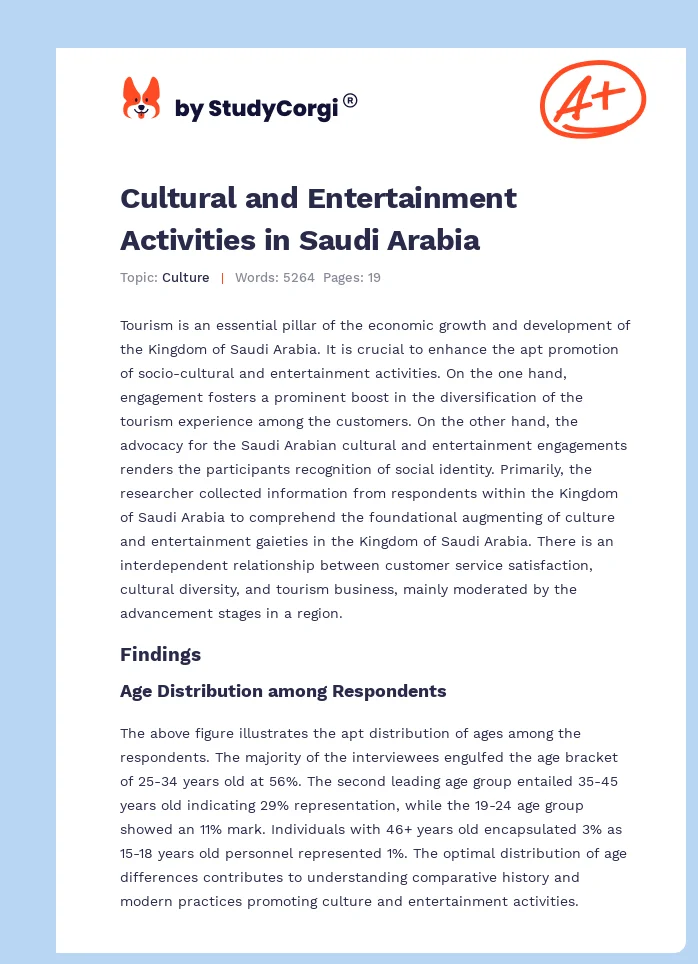 Cultural and Entertainment Activities in Saudi Arabia. Page 1