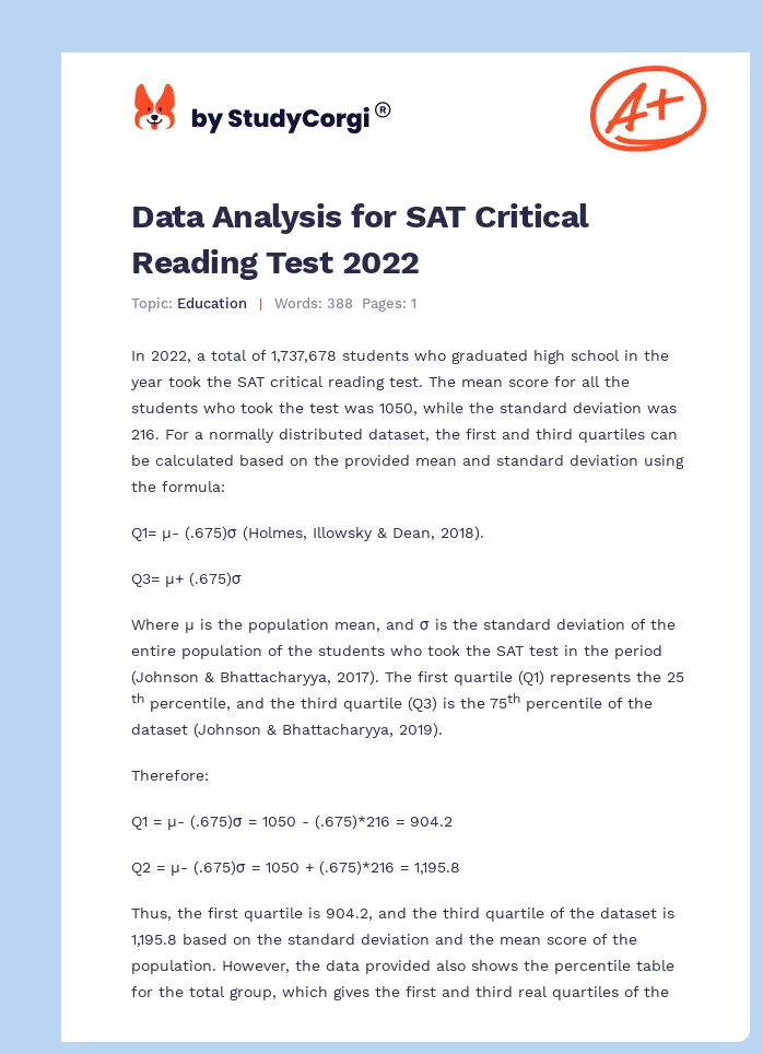 Data Analysis for SAT Critical Reading Test 2022. Page 1
