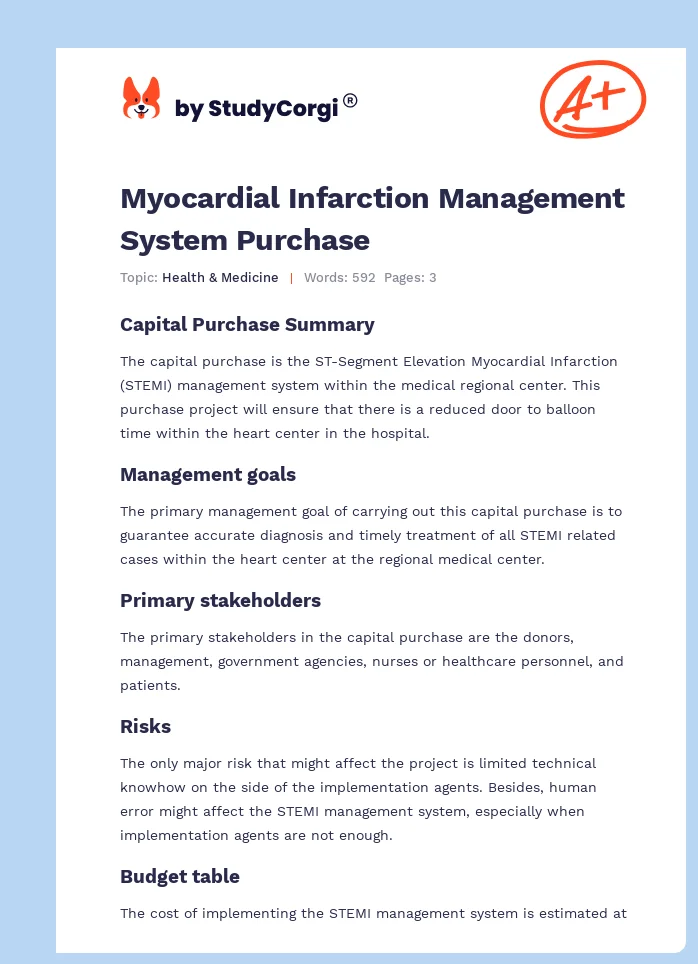 Myocardial Infarction Management System Purchase. Page 1