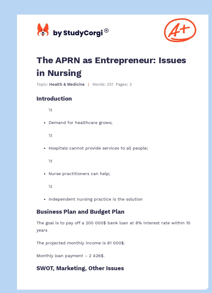 The APRN as Entrepreneur: Issues in Nursing. Page 1