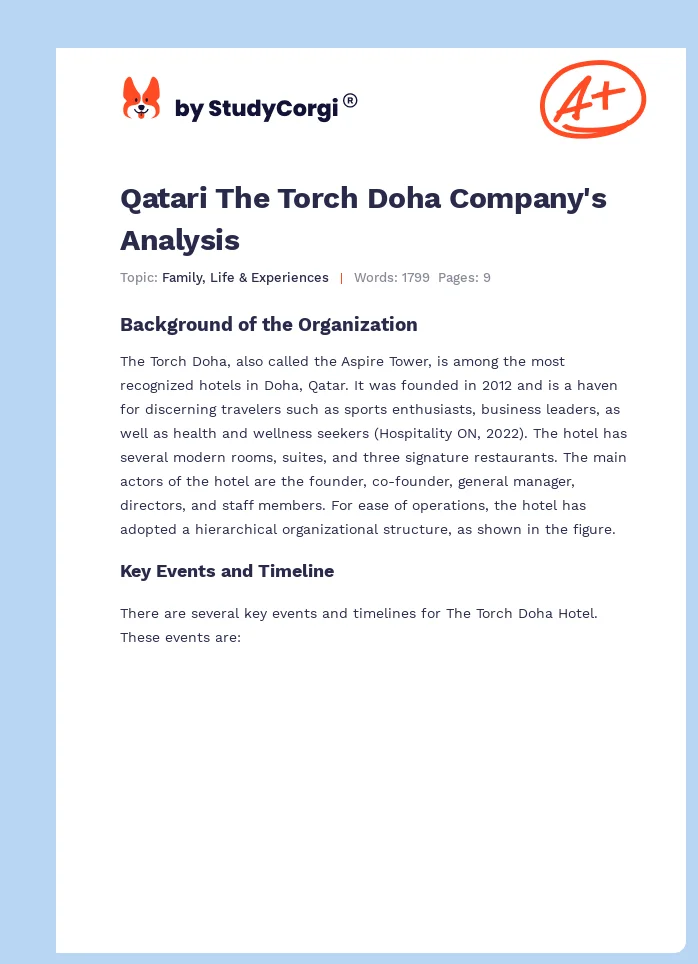Qatari The Torch Doha Company's Analysis. Page 1