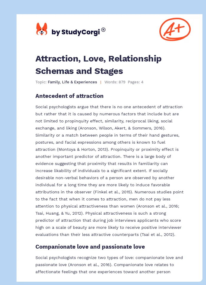 Attraction, Love, Relationship Schemas and Stages. Page 1