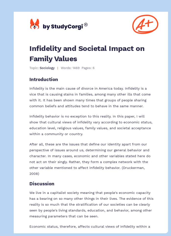 Infidelity and Societal Impact on Family Values. Page 1