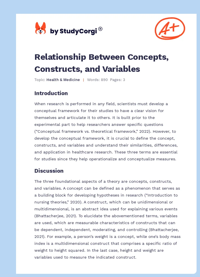 Relationship Between Concepts, Constructs, and Variables. Page 1