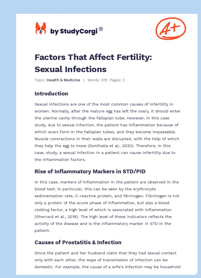 Factors That Affect Fertility: Sexual Infections. Page 1