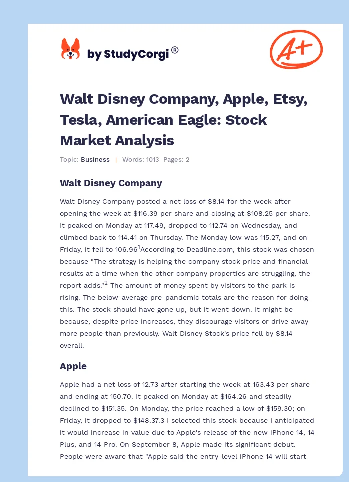 Walt Disney Company, Apple, Etsy, Tesla, American Eagle: Stock Market Analysis. Page 1