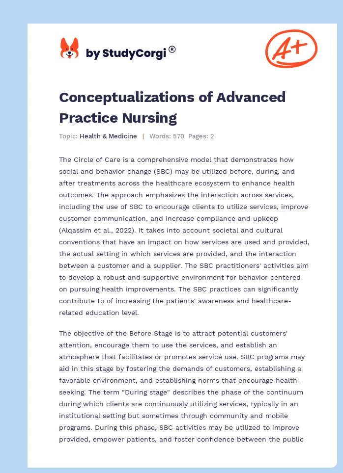 Conceptualizations of Advanced Practice Nursing. Page 1