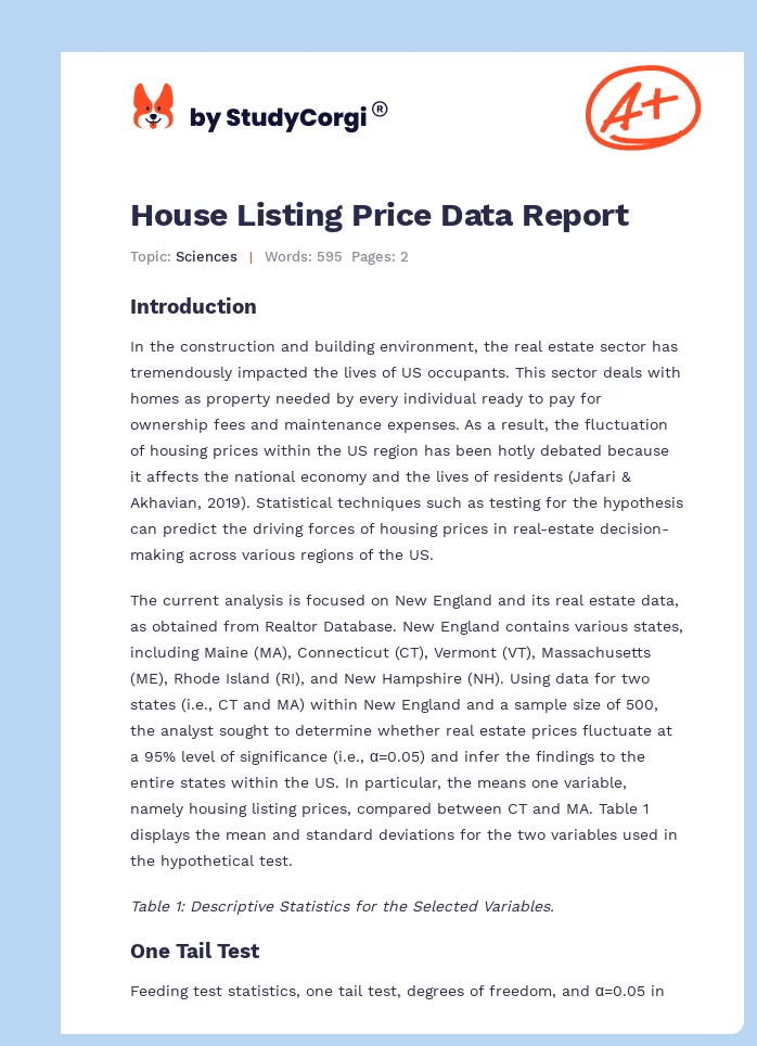 House Listing Price Data Report. Page 1
