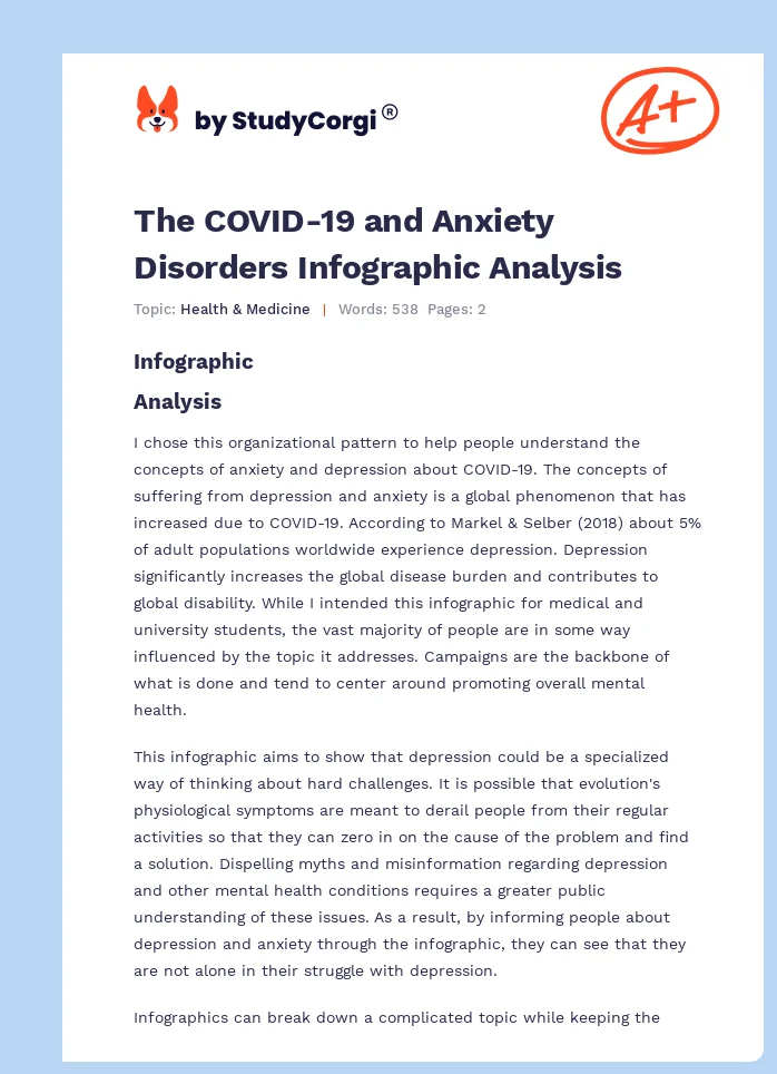 The COVID-19 and Anxiety Disorders Infographic Analysis. Page 1