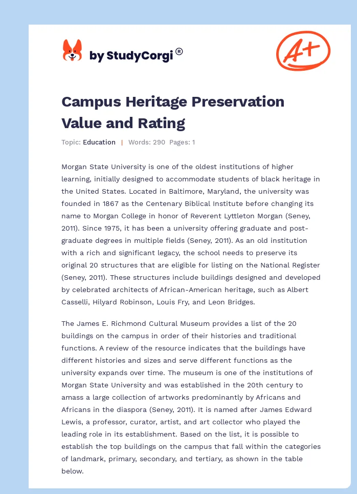 Campus Heritage Preservation Value and Rating. Page 1