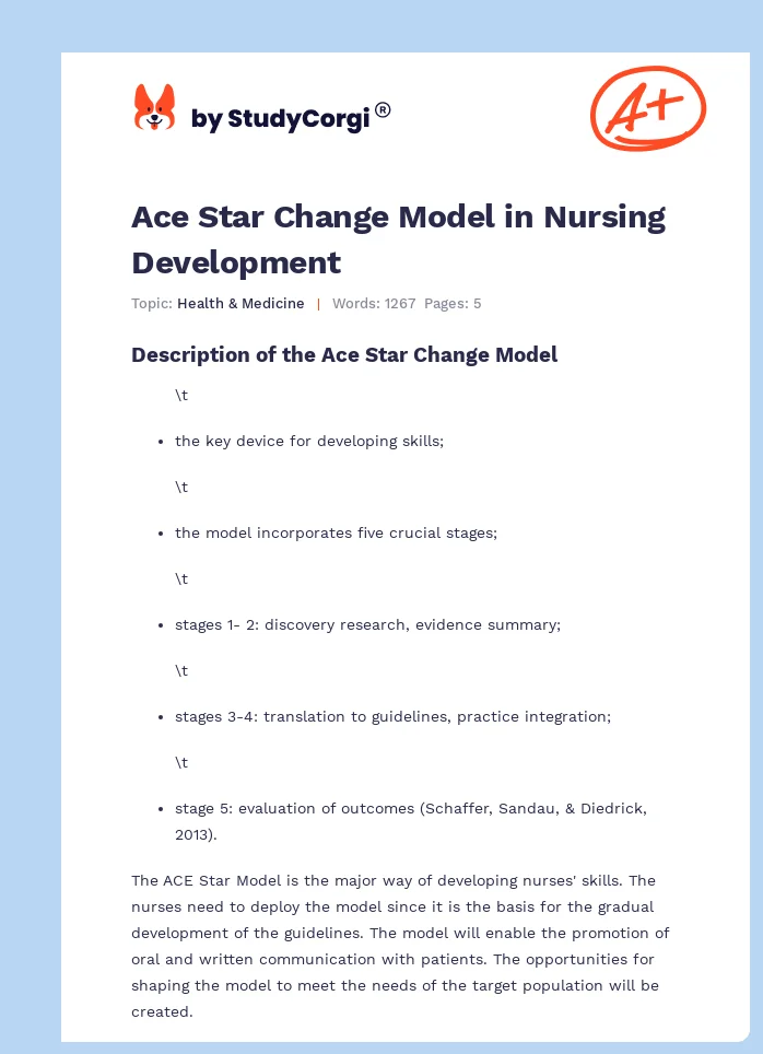 Ace Star Change Model in Nursing Development. Page 1