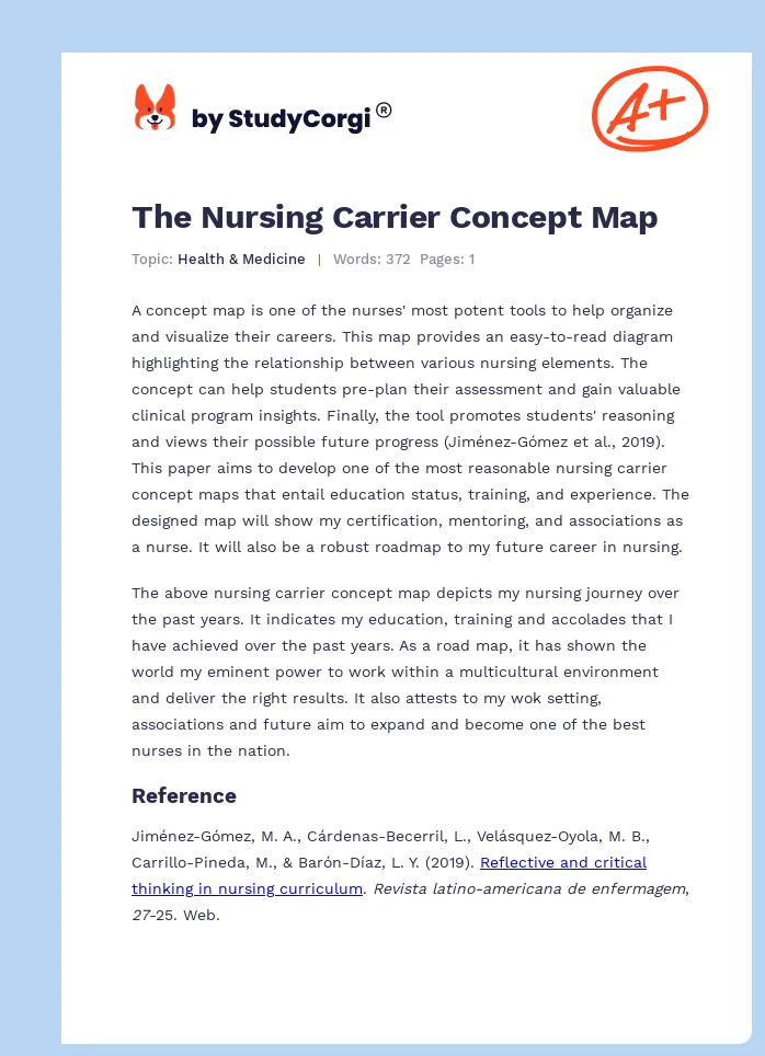 The Nursing Carrier Concept Map. Page 1